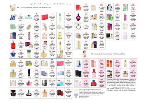 fm perfumes best sellers|fm perfume comparison chart 2022.